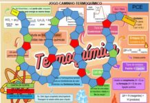 Professor e alunos do EJA criam jogo para trabalhar conceitos termoquímicos em Barreirinha, com apoio do Governo do Amazonas